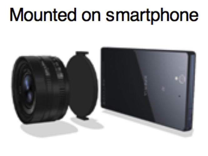 Η Sony ετοιμάζει φακό με ενσωματωμένο αισθητήρα εικόνας;