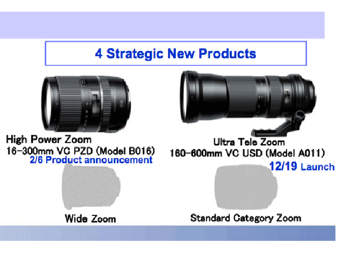 Η Tamron θα παρουσιάσει μέχρι το 2016 δύο νέους φακούς, ένα ευρυγώνιο zoom και ένα standard zoom