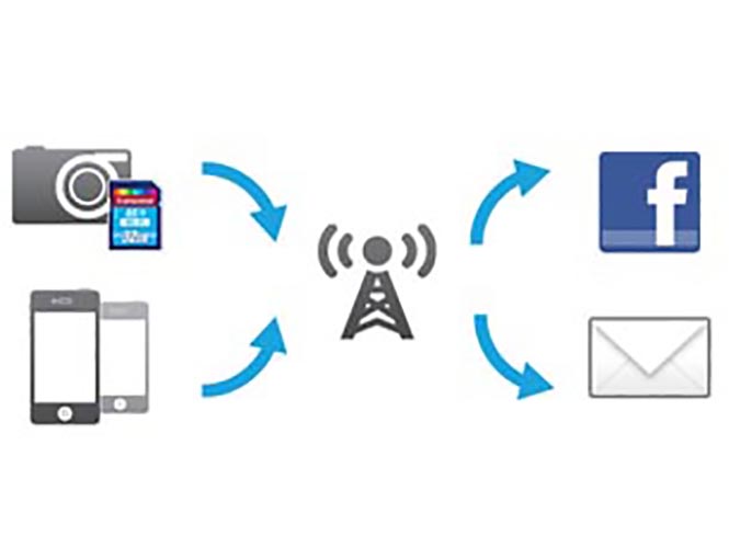 Η Transcend θα παρουσιάσει ασύρματες SD/microSD κάρτες μνήμης στο CP+