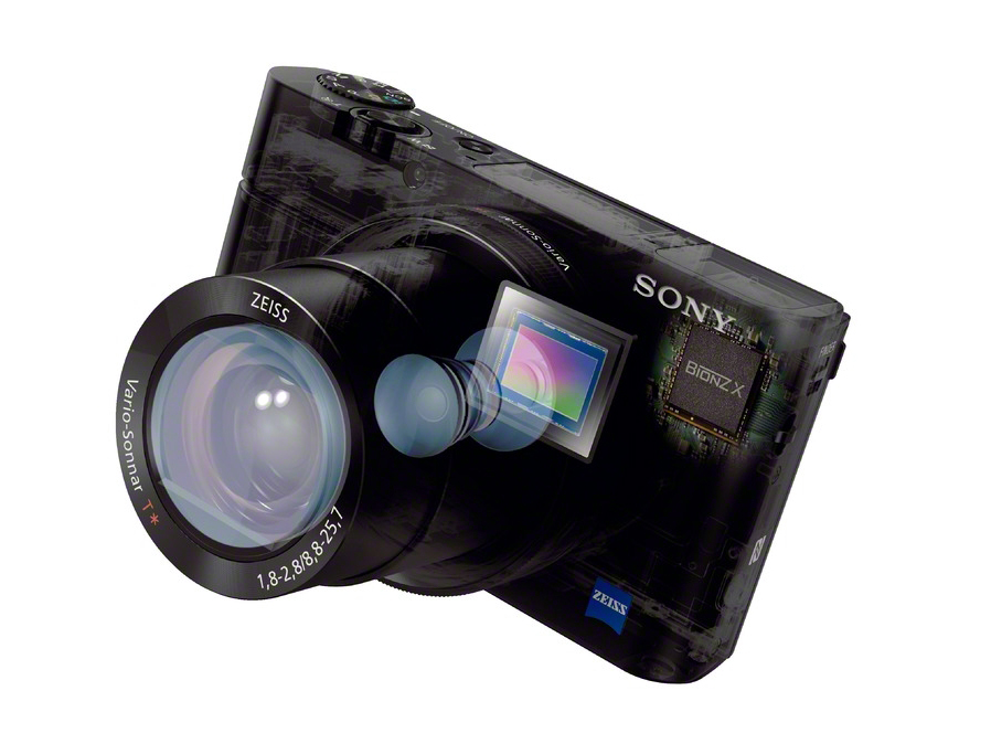 Επίσημες εικόνες-δείγματα της Sony RX100 III