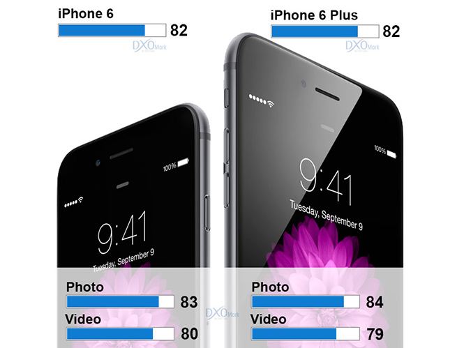 Κατέκτησε την κορυφή των φωτογραφικών smartphones το νέο Apple iPhone 6
