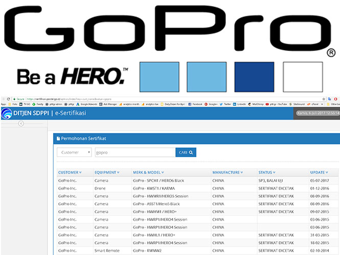Η GoPro Hero6 θα ανακοινωθεί το επόμενο χρονικό διάστημα
