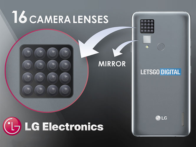 Η LG κατάθεσε πατέντα για smartphone με 16 κάμερες