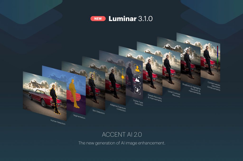 Νέο Luminar 3.1 με το βελτιωμένο φίλτρο τεχνητής νοημοσύνης Accent 2.0