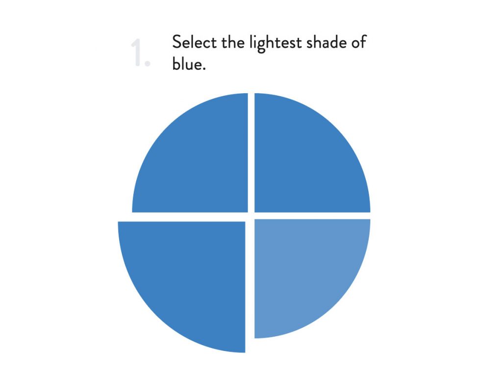 Αυτό το τεστ θα σας δείξει πόσο καλά ξεχωρίζετε τα χρώματα!