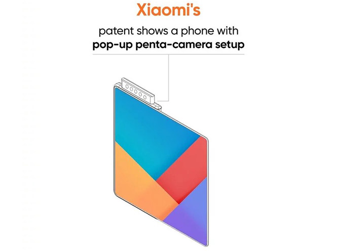Νέα πατέντα από την Xiaomi για foldable smartphone με pop-up πενταπλή κάμερα